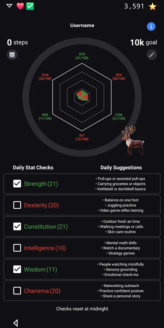 Wellness stats with hexagonal chart and daily suggestions